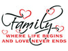 Family Stencil - Quote Saying Words 'Where Life Begins'