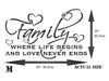 Family Stencil - Quote Saying Words 'Where Life Begins'